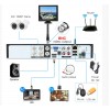 Система спостереження 4 камери AHD KIT 1080P
